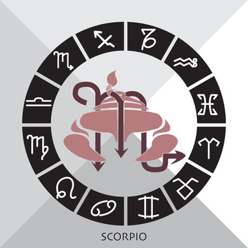 zodiac signs Scorpio