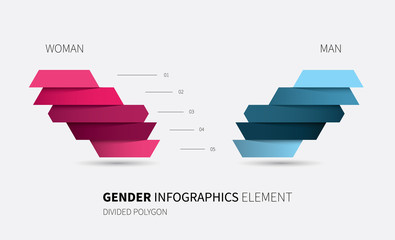 gender infographics object / modern vector chart for man and woman statistics comparison