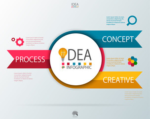 Vector infographic idea. The template for the chart, graphics, presentations and charts. Business concept with 3 variants, steps or processes - concept, protstses, creative. Abstract background.