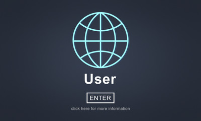 User Member System Usability Identity Password Concept
