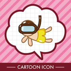 Water Sports theme elements