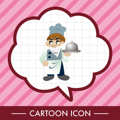 chef theme elements