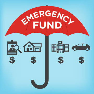 Financial Emergency Fund Icons - Home or House, Car or Vehicle Damage, Job Loss or Unemployment, and Hospital or Medical Bills