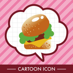 hamburger theme elements