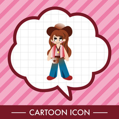 cowboy theme elements vector,eps