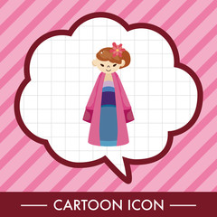 Chinese people theme elements