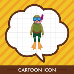 diver theme elements