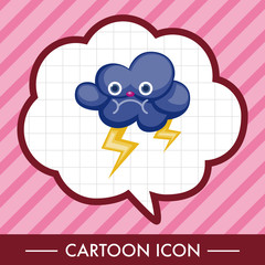 weather rainy day theme elements