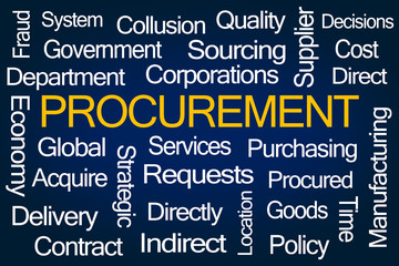 Procurement Word Cloud