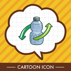 Environmental protection concept theme elements; Recycled water