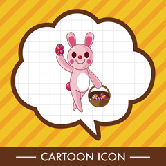 easter egg theme elements