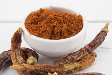 Dried ground chili spice isolated on white wood table