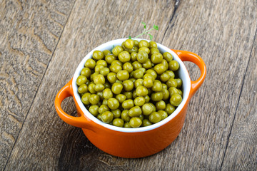 Canned green peas