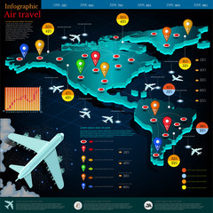 Flight map of planes with point destination. Part of world map America
