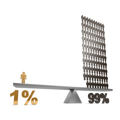 Illustration of wealth inequality