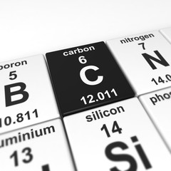 Periodic table of elements, focused on carbon