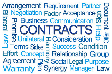 Contracts Word Cloud