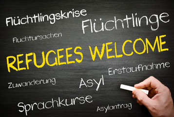 Integration
