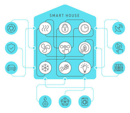 Smart home automation infographic.
Vector thin line style icons and concept illustration of smart house engineering. Effective innovation tecnology of conditioning, lighting, energy saving systems.