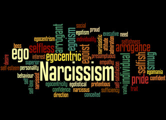 Narcissism, word cloud concept 7