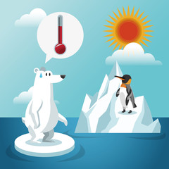 Global warming design 