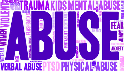 Abuse Word Cloud