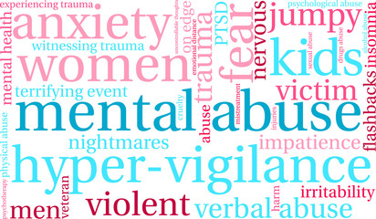 Mental Abuse word cloud on a white background. 