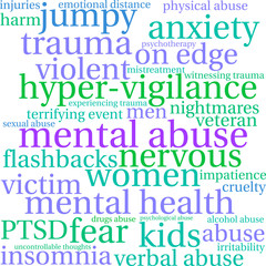 Mental Abuse Word Cloud