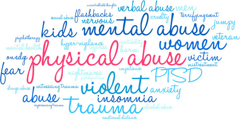 Physical Abuse Word Cloud