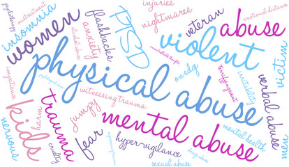 Physical Abuse Word Cloud