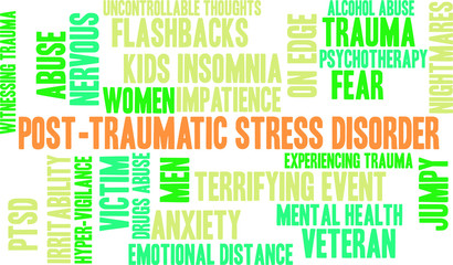 Post-Traumatic Stress Disorder Word Cloud