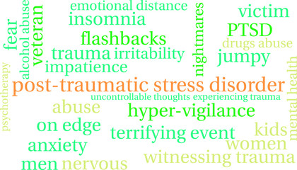 Fototapeta premium Post-Traumatic Stress Disorder Word Cloud
