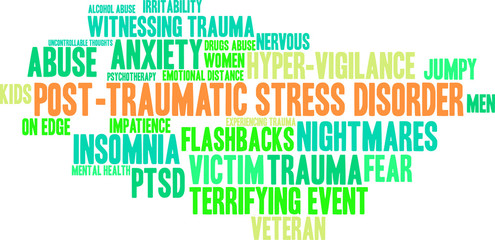 Post-Traumatic Stress Disorder Word Cloud