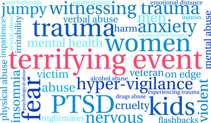 Terrifying Event word cloud on a white background.