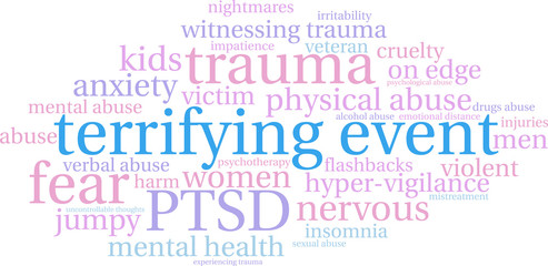 Terrifying Event word cloud on a white background. 