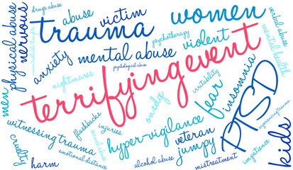 Terrifying Event word cloud on a white background.