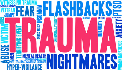 Trauma word cloud on a white background. 