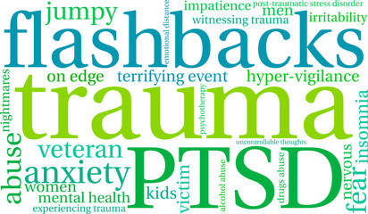 Trauma word cloud on a white background.
