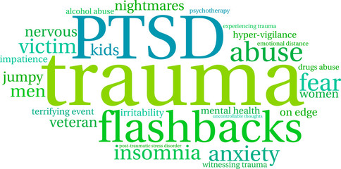 Trauma word cloud on a white background. 