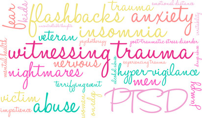 Witnessing Trauma Word Cloud