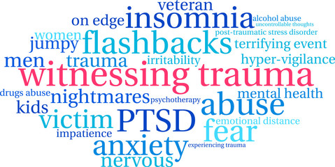 Witnessing Trauma Word Cloud