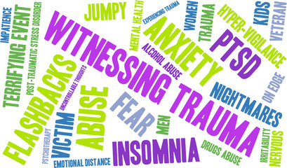 Witnessing Trauma Word Cloud