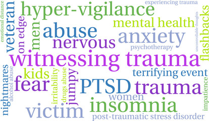 Fototapeta premium Witnessing Trauma Word Cloud