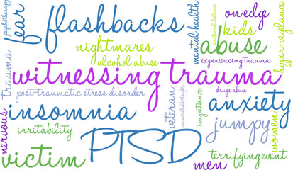 Witnessing Trauma Word Cloud