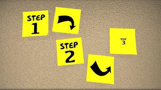 Steps Instructions 1 2 3 Bulletin Board Sticky Notes