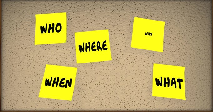 Where what there that. Where what there that. What who where. Карточки вопросительные слова на английском. Interrogative pronouns в английском.