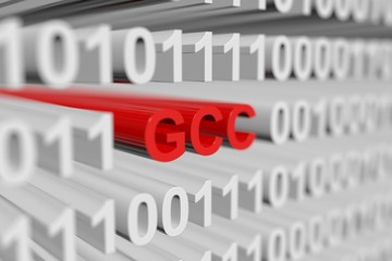 GCC is represented as a binary code with blurred background