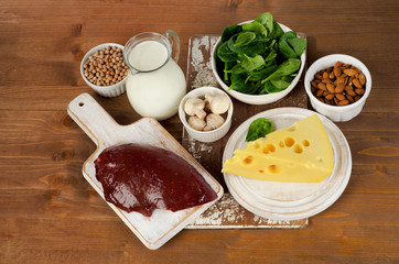 Food sources of vitamin B2