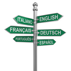 Sign Directions. Image with clipping path