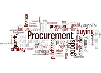 Procurement, word cloud concept 5